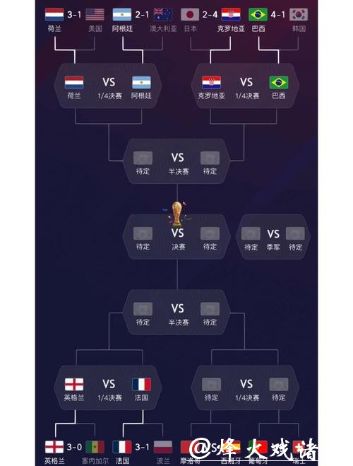 世界杯球队进攻能力分析与对比 世界杯球队进攻能力分析与对比