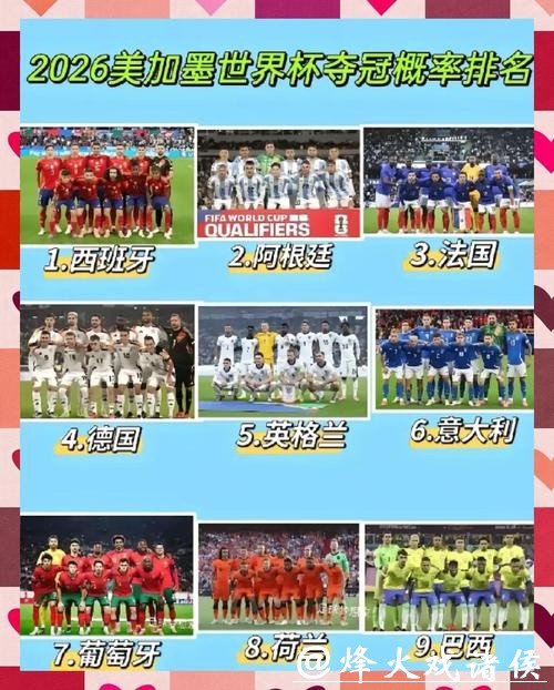 世界杯球队排名深度分析 世界杯球队排名深度分析