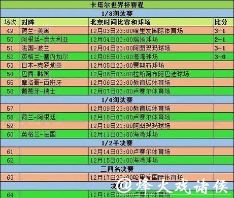 2026世界杯投注规则详解与注意事项 2026世界杯投注规则详解与注意事项