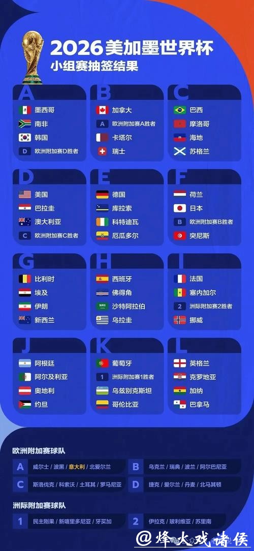 全面解析世界杯预测网站 全面解析世界杯预测网站