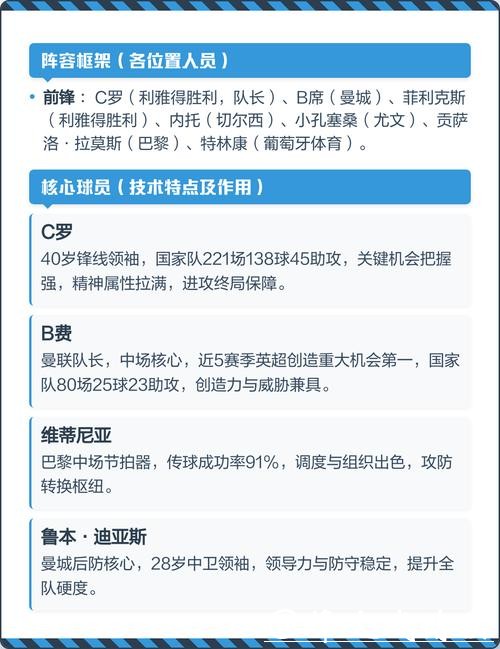 2026世界杯全面解析 2026世界杯全面解析