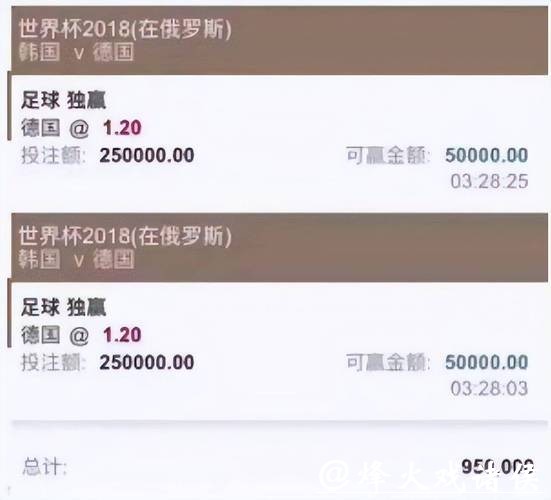 详解世界杯买球平台体验与评测