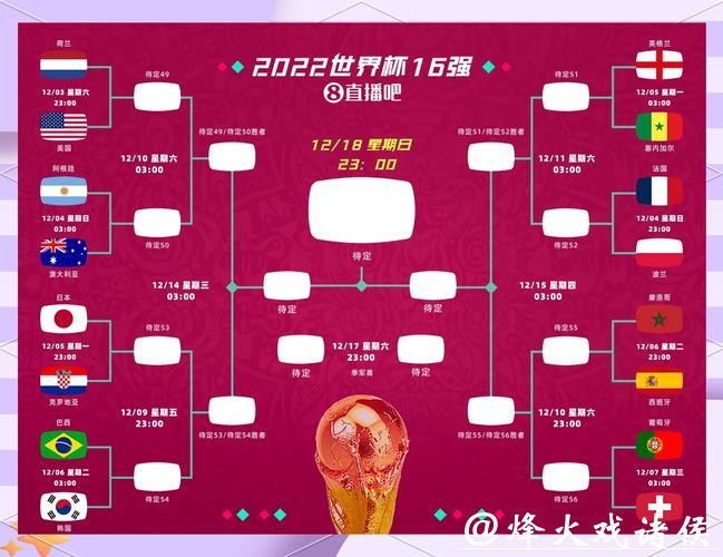 深入解析世界杯数据预测与赛果预测模型
